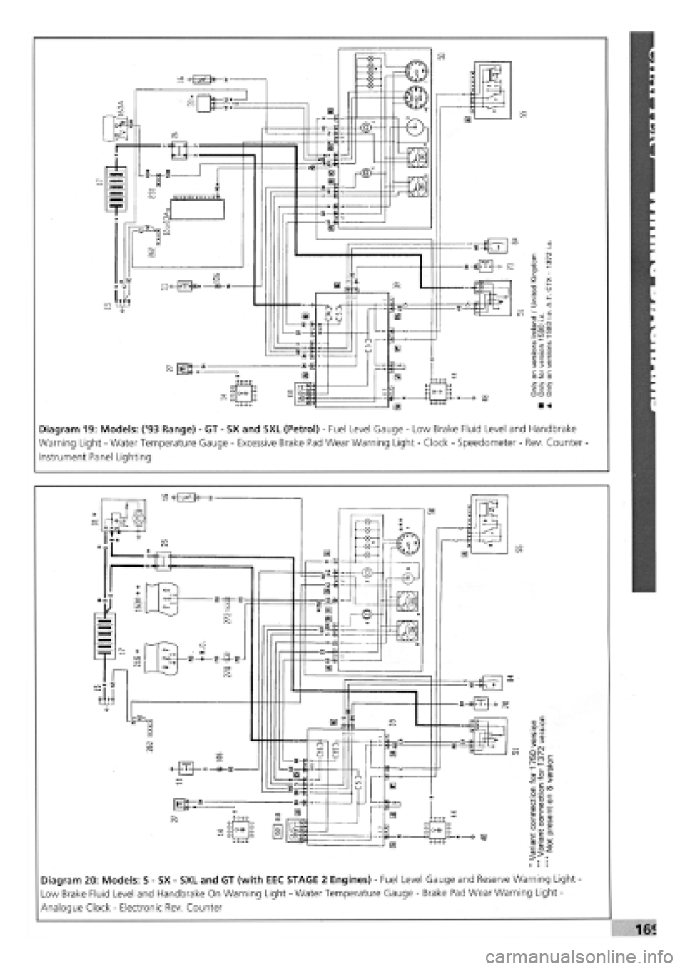 FIAT TEMPRA 1988 Service And Repair Manual
Diagram 19: Models: (93 Range)
-
GT
-
SX and SXL (Petrol)
-
Fuel Level Gauge
-
Low Brake Fluid Level and Handbrake
Warning Light
-
Water Temperature Gauge
-
Excessive Brake Pad Wear War FIAT TEMPRA 1988 Service And Repair Manual
Diagram 19: Models: (93 Range)
-
GT
-
SX and SXL (Petrol)
-
Fuel Level Gauge
-
Low Brake Fluid Level and Handbrake
Warning Light
-
Water Temperature Gauge
-
Excessive Brake Pad Wear War