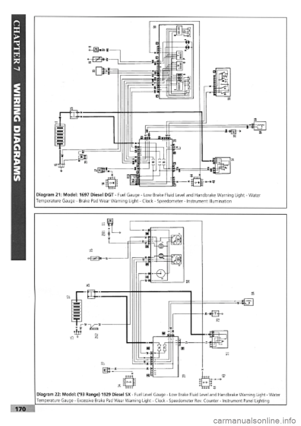 FIAT TEMPRA 1988 Service And Owners Guide
Diagram 21: Model: 1697 Diesel DGT
-
Fuel Gauge
-
Low Brake Fluid Level and Handbrake Warning Light
-
Water
Temperature Gauge
-
Brake Pad Wear Warning Light
-
Clock
-
Speedometer
-
Ins FIAT TEMPRA 1988 Service And Owners Guide
Diagram 21: Model: 1697 Diesel DGT
-
Fuel Gauge
-
Low Brake Fluid Level and Handbrake Warning Light
-
Water
Temperature Gauge
-
Brake Pad Wear Warning Light
-
Clock
-
Speedometer
-
Ins