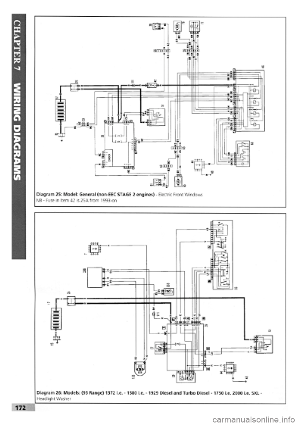 FIAT TEMPRA 1988  Service And Repair Manual 
T&T 
M M EVfgjl 
L 
rK 

£E J—j$51 

4a: 
CE* 
TTT 
XT 
4 
-SJ 
T 
21 
4-5-
Diagram 25: Model: General (non-EEC STAGE 2 engines)
 -
 Electric Front Windows 
NB
 -
 Fuse in Item 42 is 25A from 199
