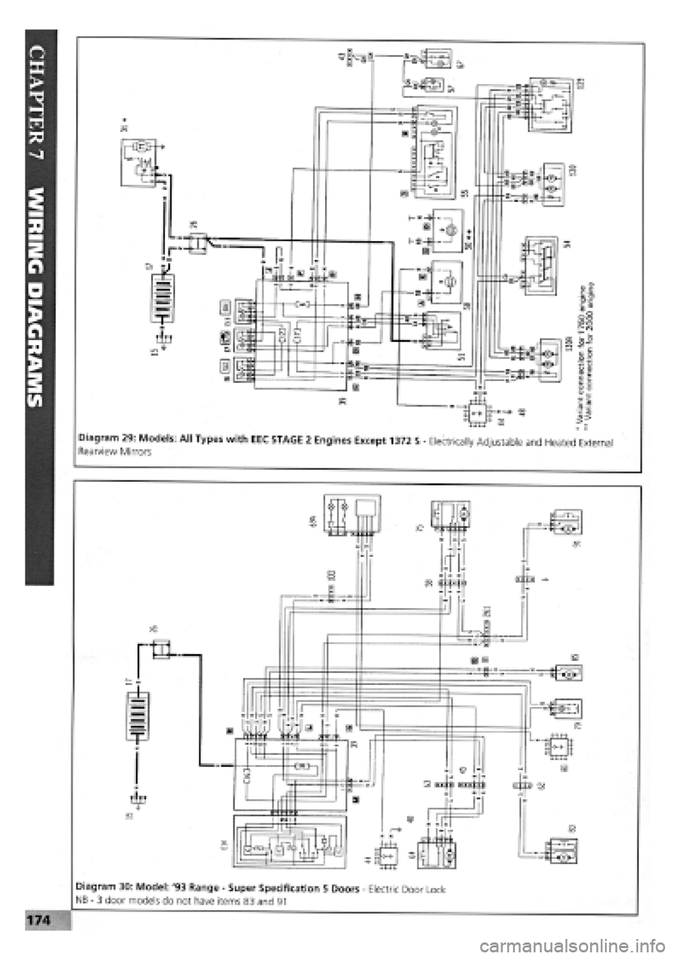FIAT TEMPRA 1988  Service And Repair Manual 
i kg 
U>5 &S 
s J 
—g-
Diagram 29: Models: All Types with EEC STAGE 2 Engines Except 1372 S
 -
 Electrically Adjustable and Heated External Rearview Mirrors 
Diagram 30: Model: 93 Range
 -
 Super