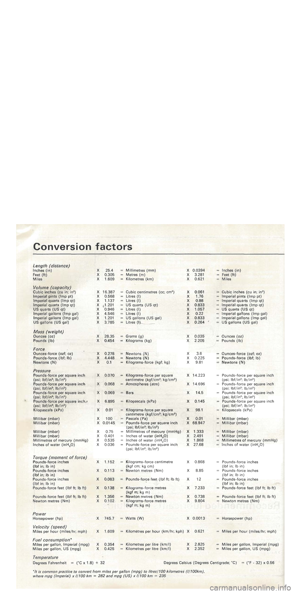 FIAT TIPO 1988 User Guide FIAT TIPO 1988 User Guide