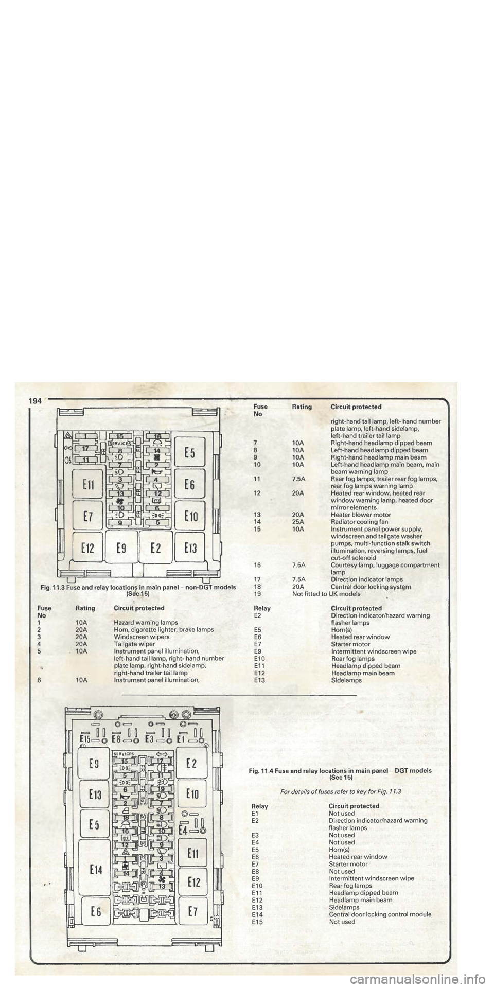 FIAT TIPO 1988 Workshop Manual FIAT TIPO 1988 Workshop Manual