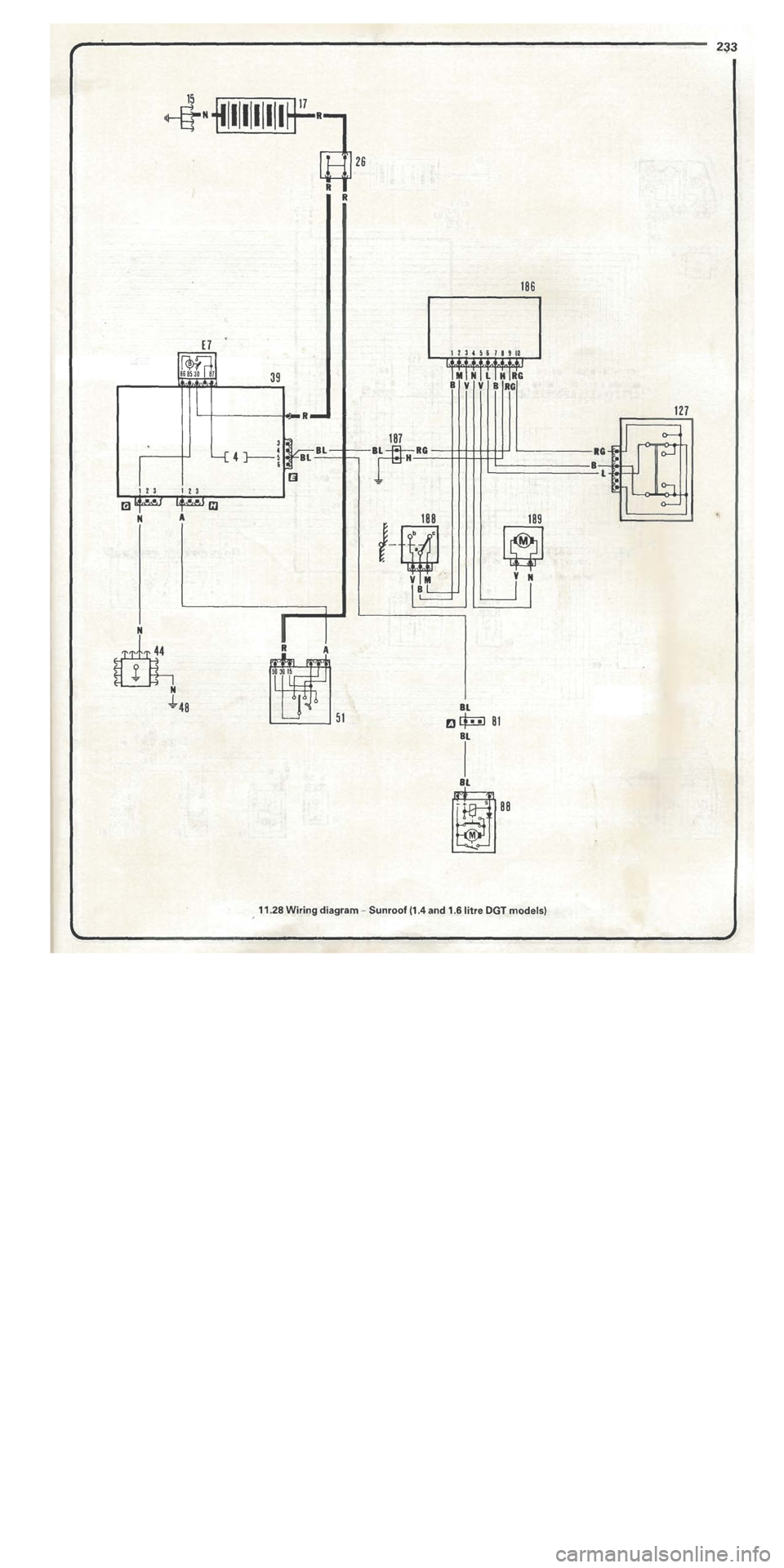 FIAT TIPO 1988 Workshop Manual FIAT TIPO 1988 Workshop Manual
