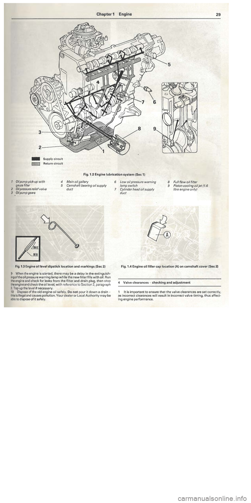 FIAT TIPO 1988 Owners Manual FIAT TIPO 1988 Owners Manual