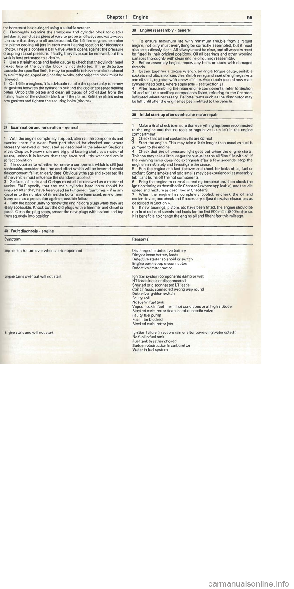 FIAT TIPO 1988 Repair Manual FIAT TIPO 1988 Repair Manual