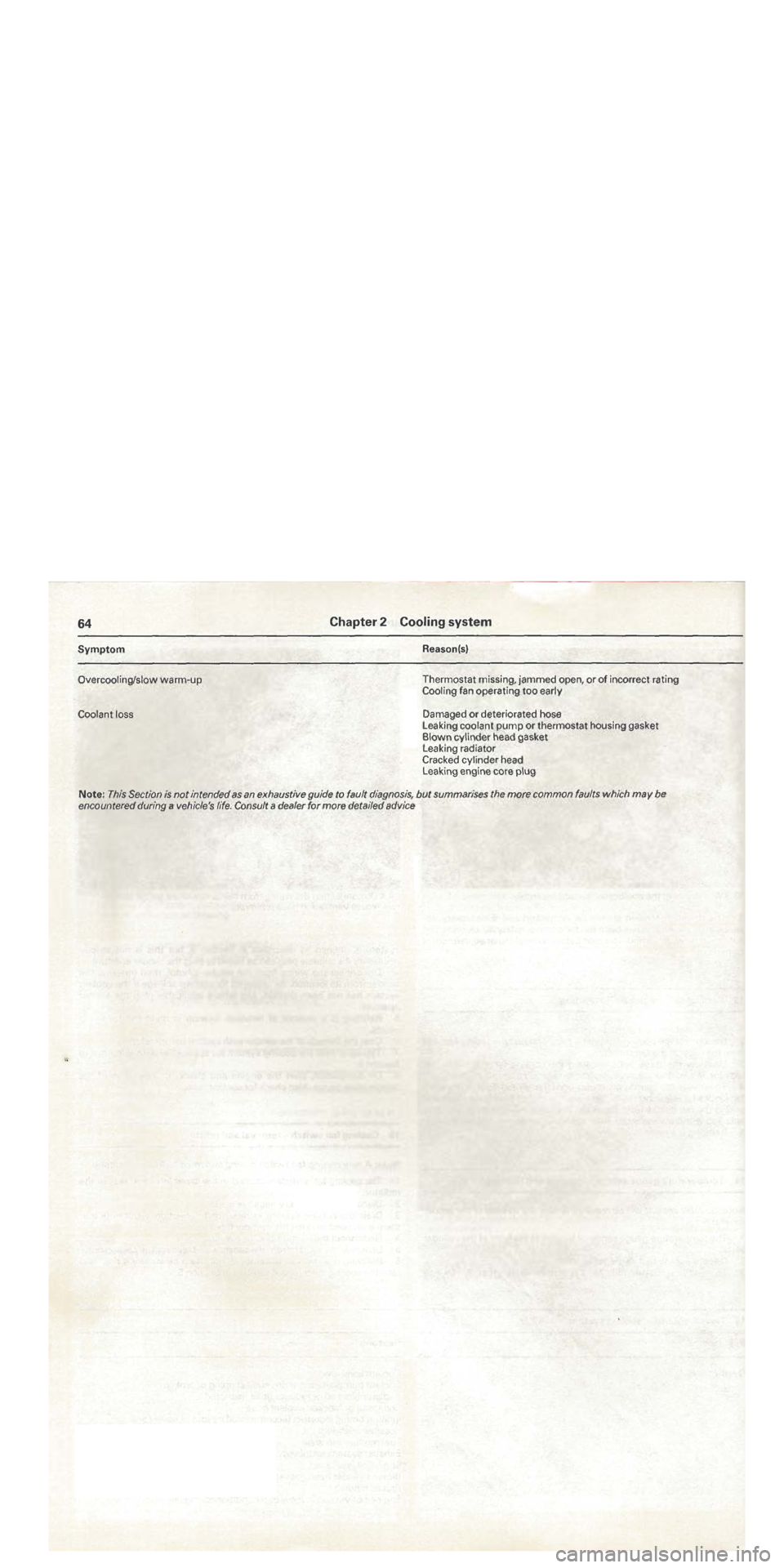 FIAT TIPO 1988 Repair Manual FIAT TIPO 1988 Repair Manual