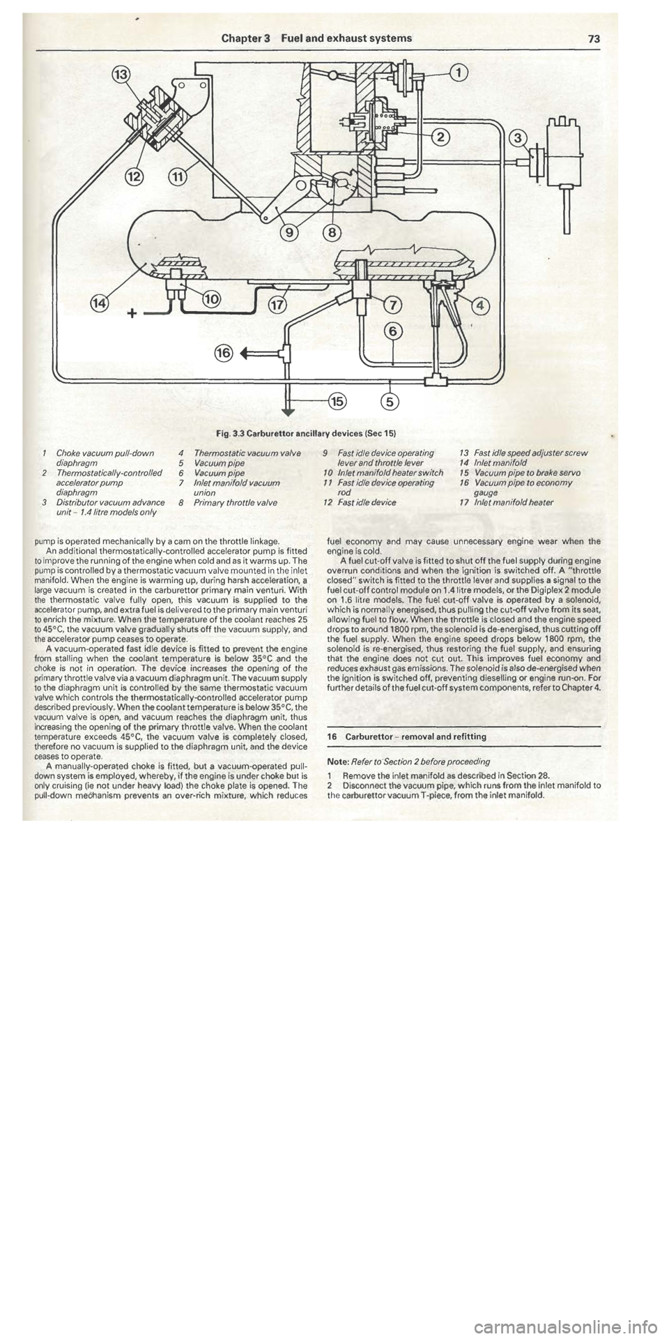 FIAT TIPO 1988 Manual PDF FIAT TIPO 1988 Manual PDF
