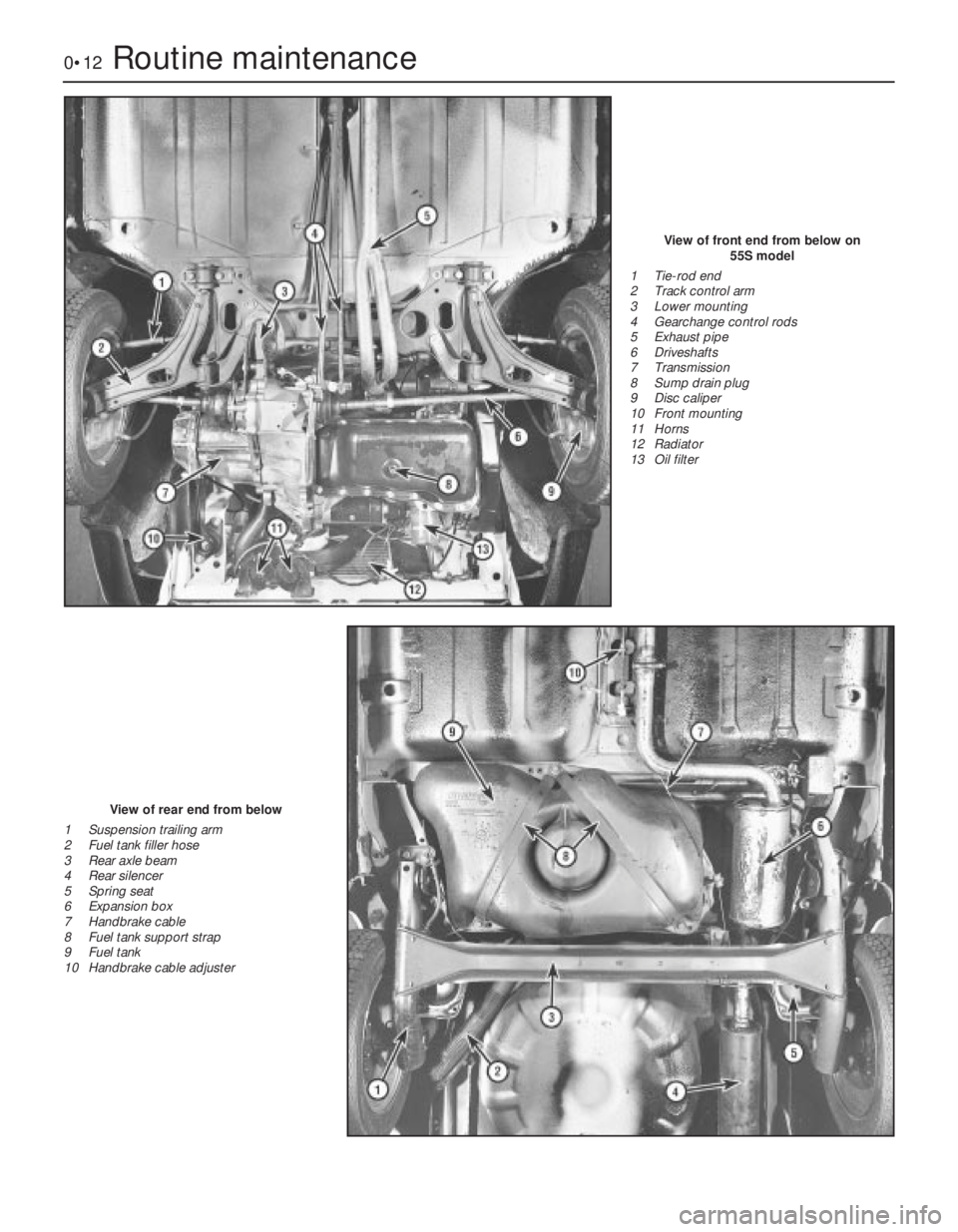 FIAT UNO 1983 Service User Guide 0•12Routine maintenance
View of front end from below on
55S model
1 Tie-rod end
2 Track control arm
3 Lower mounting
4 Gearchange control rods
5 Exhaust pipe
6 Driveshafts
7 Transmission
8 Sump dra FIAT UNO 1983 Service User Guide 0•12Routine maintenance
View of front end from below on
55S model
1 Tie-rod end
2 Track control arm
3 Lower mounting
4 Gearchange control rods
5 Exhaust pipe
6 Driveshafts
7 Transmission
8 Sump dra