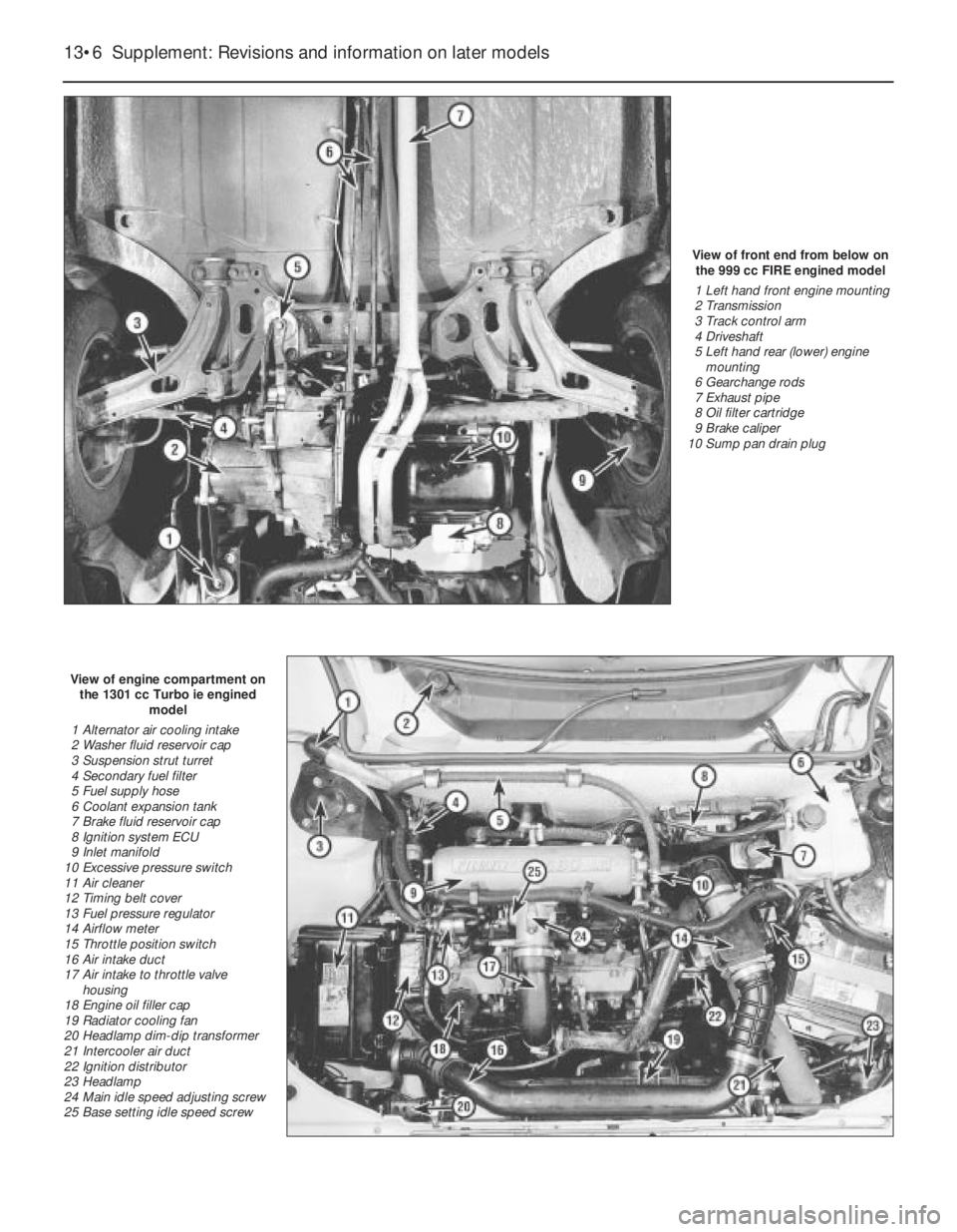 FIAT UNO 1983  Service Repair Manual View of front end from below on
the 999 cc FIRE engined model
1 Left hand front engine mounting
2 Transmission
3 Track control arm
4 Driveshaft
5 Left hand rear (lower) engine
mounting
6 Gearchange ro
