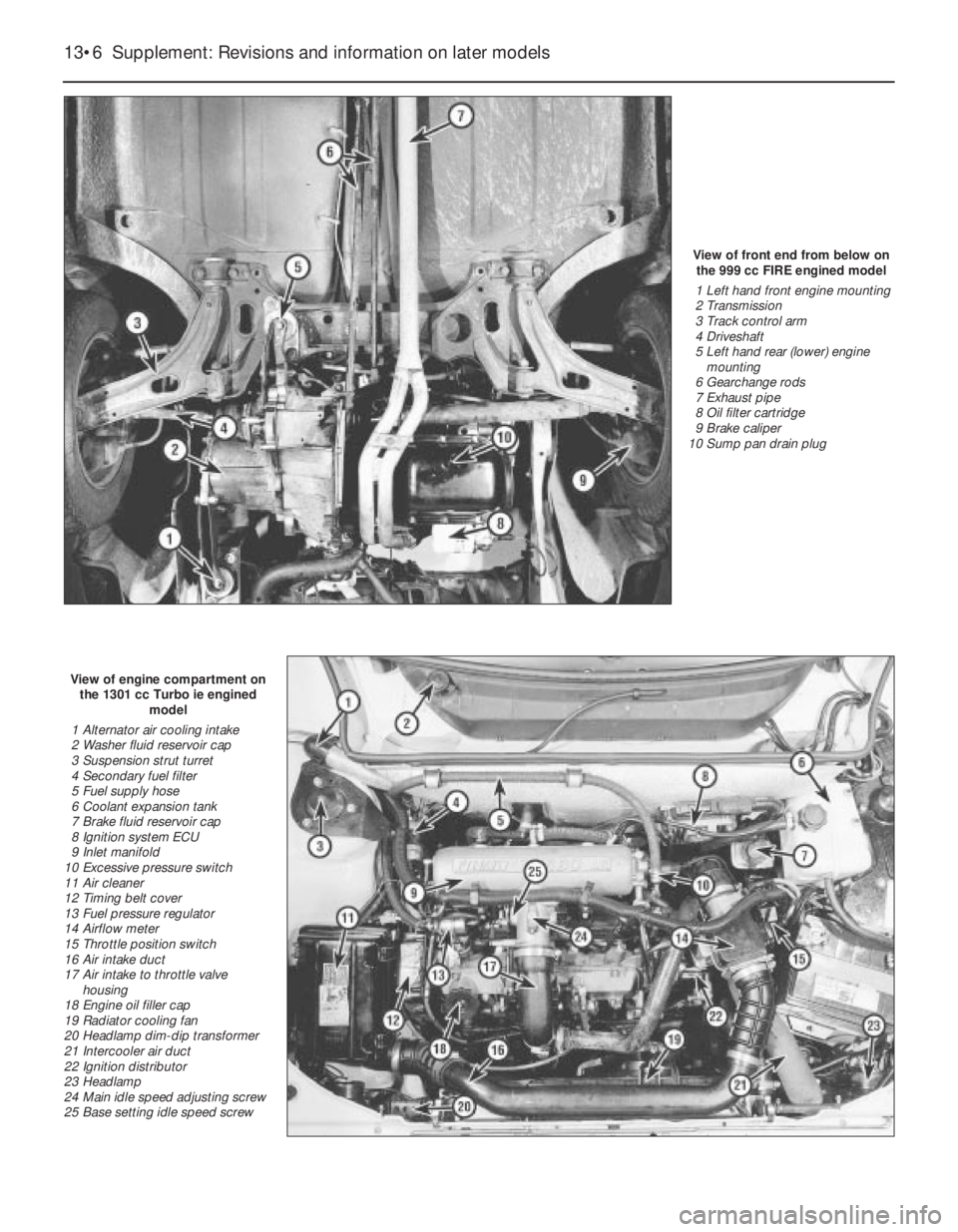 FIAT UNO 1983 Service Repair Manual View of front end from below on
the 999 cc FIRE engined model
1 Left hand front engine mounting
2 Transmission
3 Track control arm
4 Driveshaft
5 Left hand rear (lower) engine
mounting
6 Gearchange ro FIAT UNO 1983 Service Repair Manual View of front end from below on
the 999 cc FIRE engined model
1 Left hand front engine mounting
2 Transmission
3 Track control arm
4 Driveshaft
5 Left hand rear (lower) engine
mounting
6 Gearchange ro