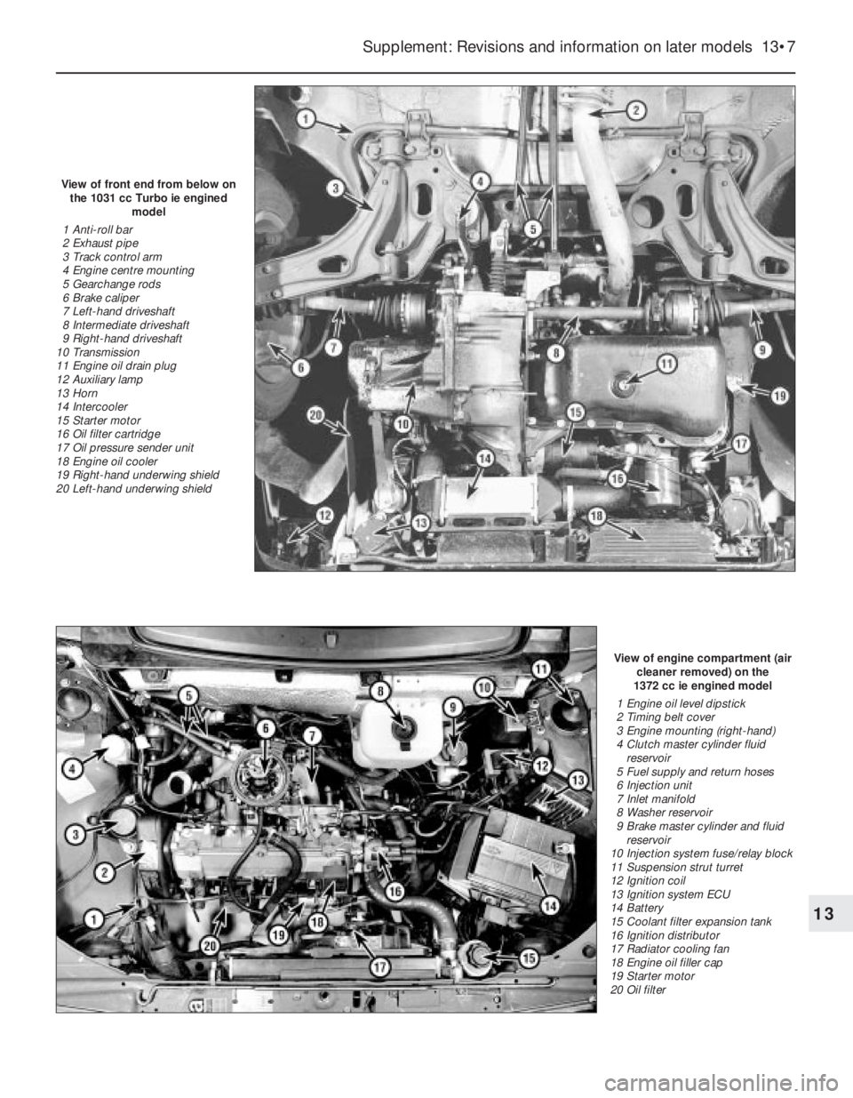 FIAT UNO 1983  Service Repair Manual Supplement: Revisions and information on later models  13•7
View of engine compartment (air
cleaner removed) on the 
1372 cc ie engined model
1 Engine oil level dipstick
2 Timing belt cover
3 Engine