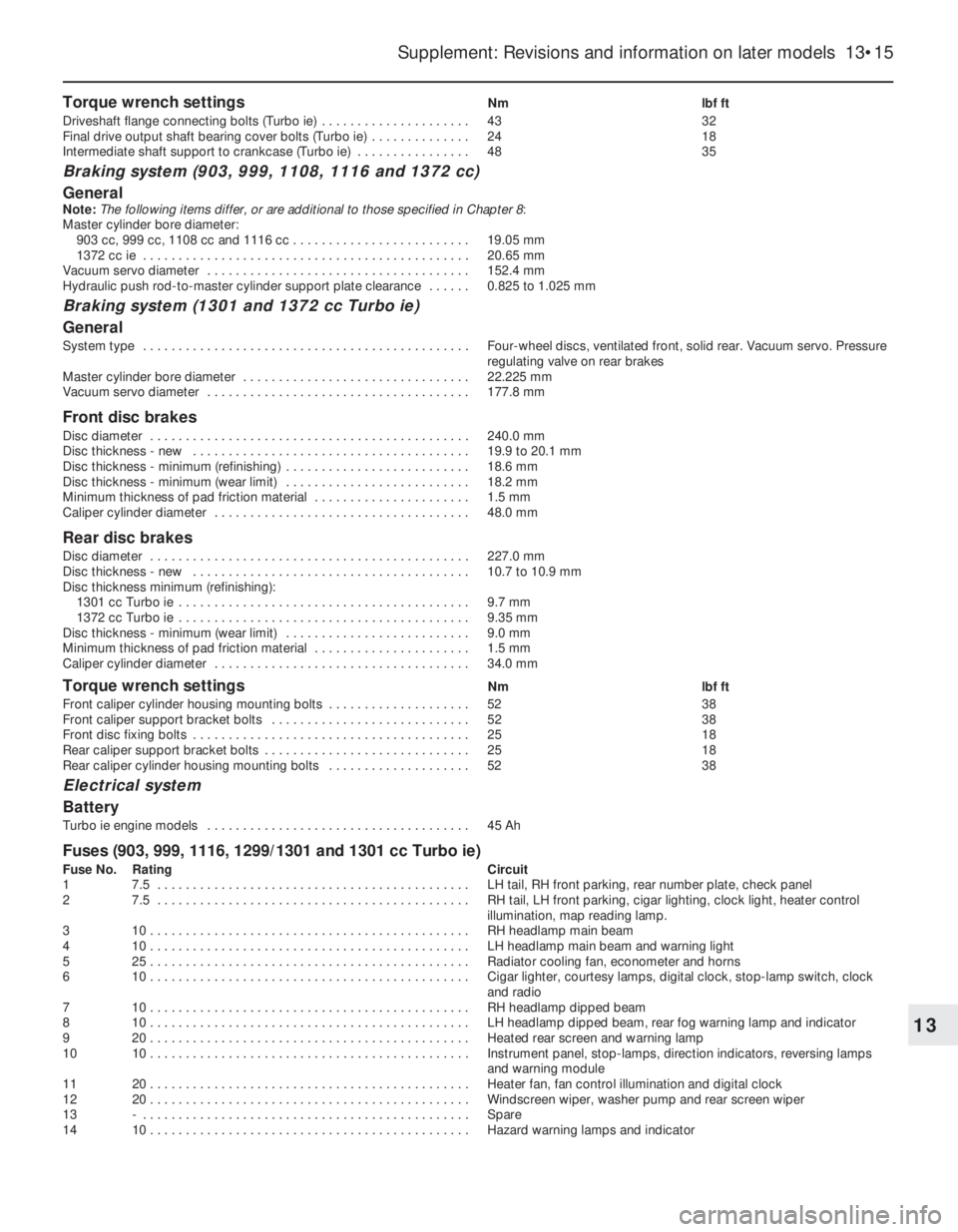 FIAT UNO 1983 Service Repair Manual Torque wrench settingsNm lbf ft
Driveshaft flange connecting bolts (Turbo ie) . . . . . . . . . . . . . . . . . . . . . 43 32
Final drive output shaft bearing cover bolts (Turbo ie) . . . . . . . . FIAT UNO 1983 Service Repair Manual Torque wrench settingsNm lbf ft
Driveshaft flange connecting bolts (Turbo ie) . . . . . . . . . . . . . . . . . . . . . 43 32
Final drive output shaft bearing cover bolts (Turbo ie) . . . . . . . .