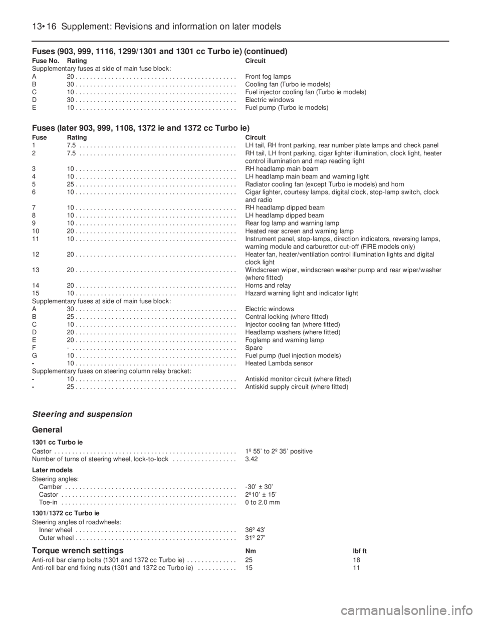 FIAT UNO 1983 Service User Guide Fuses (903, 999, 1116, 1299/1301 and 1301 cc Turbo ie) (continued)
Fuse No. Rating Circuit
Supplementary fuses at side of main fuse block:
A 20 . . . . . . . . . . . . . . . . . . . . . . . . . . . . FIAT UNO 1983 Service User Guide Fuses (903, 999, 1116, 1299/1301 and 1301 cc Turbo ie) (continued)
Fuse No. Rating Circuit
Supplementary fuses at side of main fuse block:
A 20 . . . . . . . . . . . . . . . . . . . . . . . . . . . .