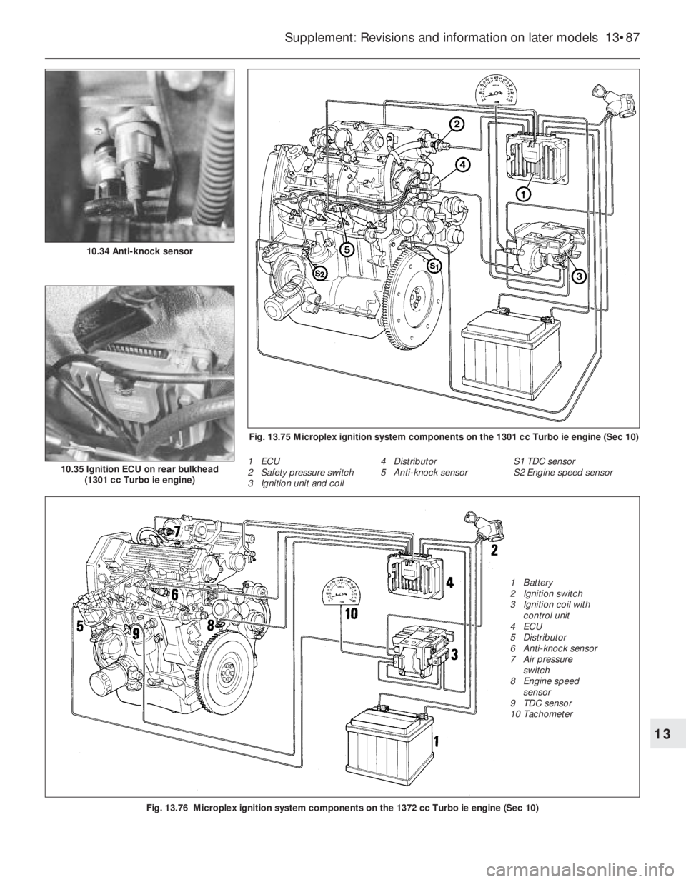 FIAT UNO 1983 Service Repair Manual Supplement: Revisions and information on later models 13•87
13
10.35 Ignition ECU on rear bulkhead
(1301 cc Turbo ie engine)
Fig. 13.76 Microplex ignition system components on the 1372 cc Turbo i FIAT UNO 1983 Service Repair Manual Supplement: Revisions and information on later models 13•87
13
10.35 Ignition ECU on rear bulkhead
(1301 cc Turbo ie engine)
Fig. 13.76 Microplex ignition system components on the 1372 cc Turbo i