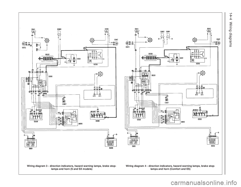 FIAT UNO 1983  Service Repair Manual 14•4 Wiring diagrams
Wiring diagram 3 - direction indicators, hazard warning lamps, brake stop-
lamps and horn (S and SX models)
Wiring diagram 4 - direction indicators, hazard warning lamps, brake 