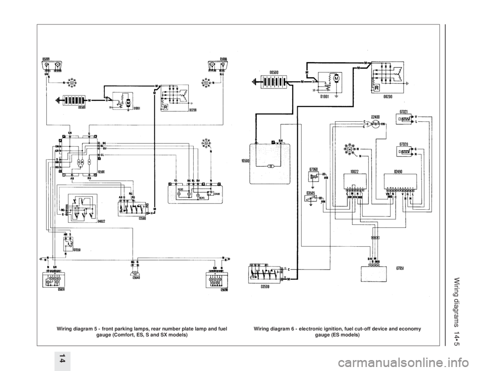 FIAT UNO 1983  Service Repair Manual Wiring diagrams  14•5
14Wiring diagram 5 - front parking lamps, rear number plate lamp and fuel
gauge (Comfort, ES, S and SX models)
Wiring diagram 6 - electronic ignition, fuel cut-off device and e