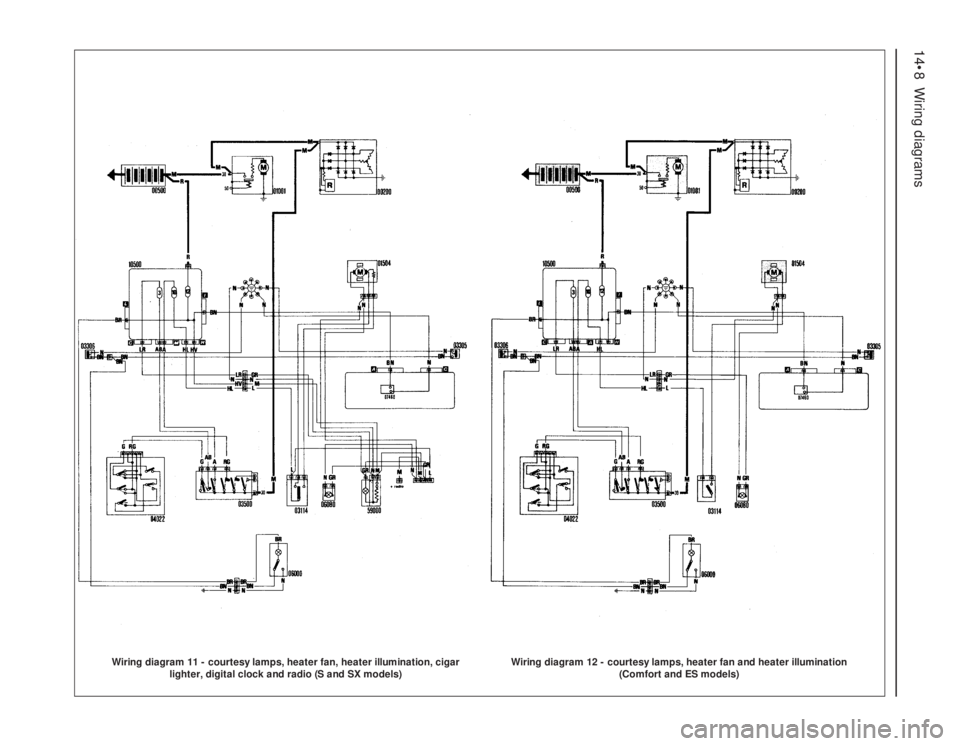 FIAT UNO 1983  Service Repair Manual 14•8 Wiring diagrams
Wiring diagram 11 - courtesy lamps, heater fan, heater illumination, cigar
lighter, digital clock and radio (S and SX models)
Wiring diagram 12 - courtesy lamps, heater fan and 