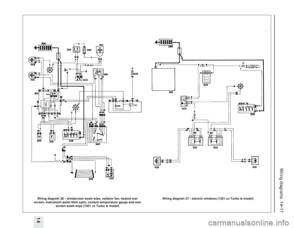 FIAT UNO 1983 Service Repair Manual Wiring diagrams 14•17
14Wiring diagram 26 - windscreen wash/wipe, radiator fan, heated rear
screen, instrument panel fibre optic, coolant temperature gauge and rear
screen wash/wipe (1301 cc Turbo FIAT UNO 1983 Service Repair Manual Wiring diagrams 14•17
14Wiring diagram 26 - windscreen wash/wipe, radiator fan, heated rear
screen, instrument panel fibre optic, coolant temperature gauge and rear
screen wash/wipe (1301 cc Turbo