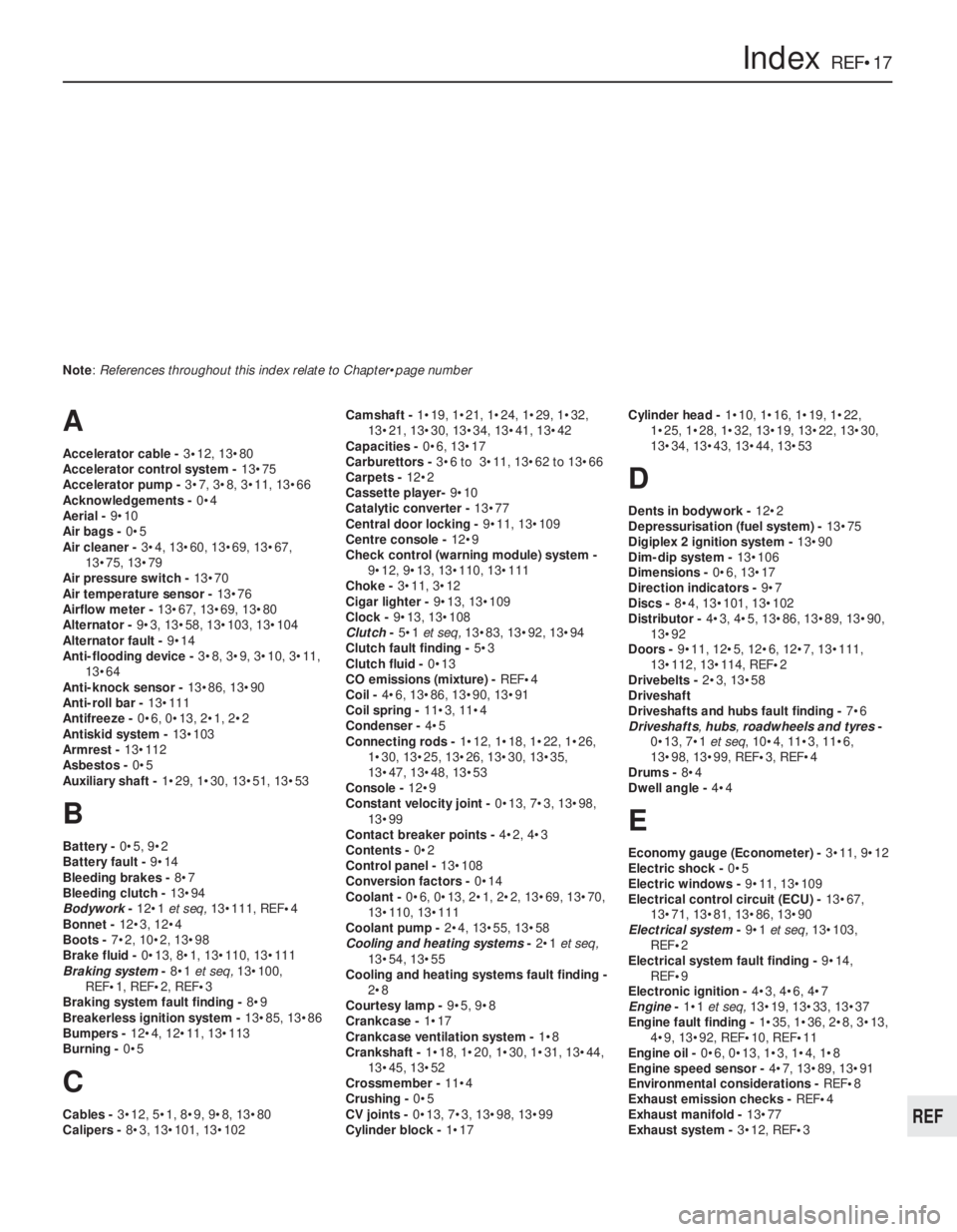 FIAT UNO 1983  Service Service Manual A
Accelerator cable - 3•12, 13•80
Accelerator control system - 13•75
Accelerator pump -3•7, 3•8, 3•11, 13•66
Acknowledgements - 0•4
Aerial -9•10
Air bags - 0•5
Air cleaner -3•4, 