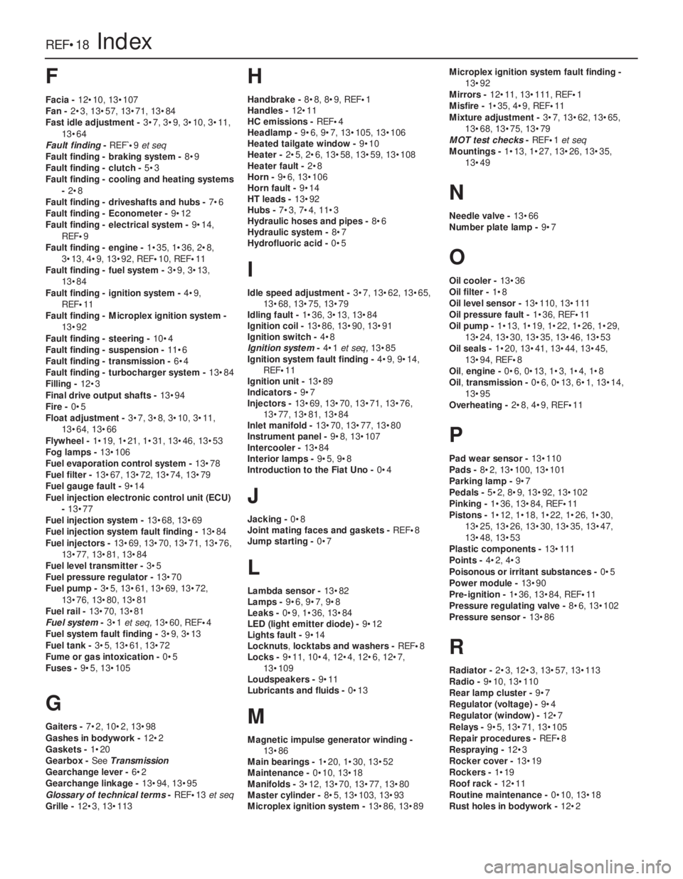 FIAT UNO 1983  Service Owners Manual F
Facia - 12•10, 13•107
Fan -2•3, 13•57, 13•71, 13•84
Fast idle adjustment -3•7, 3•9, 3•10, 3•11,
13•64
Fault finding- REF`•9et seq
Fault finding - braking system -8•9
Fault 