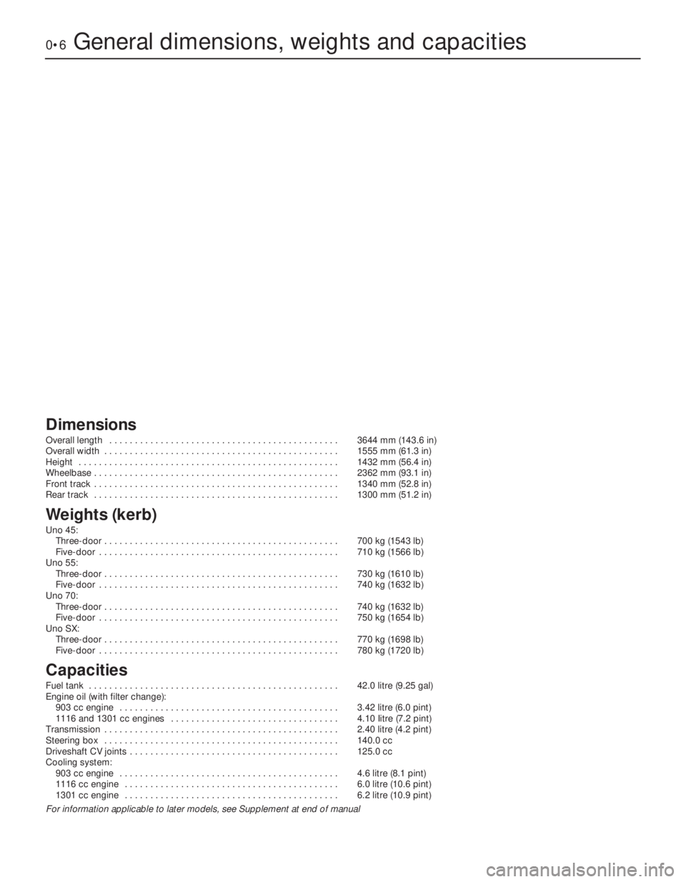 FIAT UNO 1983 Service Repair Manual 0•6General dimensions, weights and capacities
Dimensions
Overall length . . . . . . . . . . . . . . . . . . . . . . . . . . . . . . . . . . . . . . . . . . . . . 3644 mm (143.6 in)
Overall width . FIAT UNO 1983 Service Repair Manual 0•6General dimensions, weights and capacities
Dimensions
Overall length . . . . . . . . . . . . . . . . . . . . . . . . . . . . . . . . . . . . . . . . . . . . . 3644 mm (143.6 in)
Overall width .