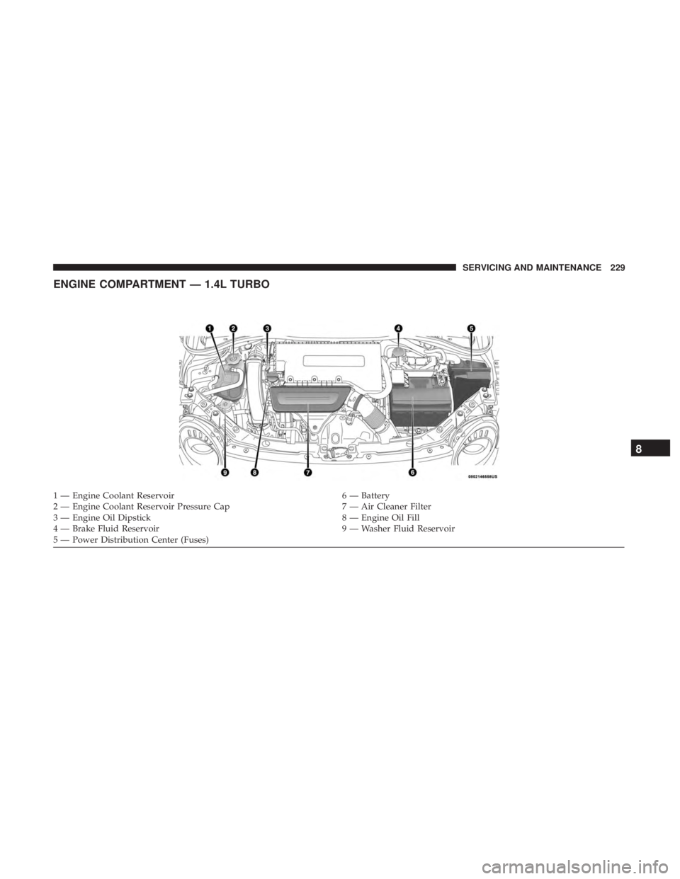 FIAT 500C 2019  Owners Manual ENGINE COMPARTMENT — 1.4L TURBO
1 — Engine Coolant Reservoir6 — Battery
2 — Engine Coolant Reservoir Pressure Cap 7 — Air Cleaner Filter
3 — Engine Oil Dipstick 8 — Engine Oil Fill
4 —