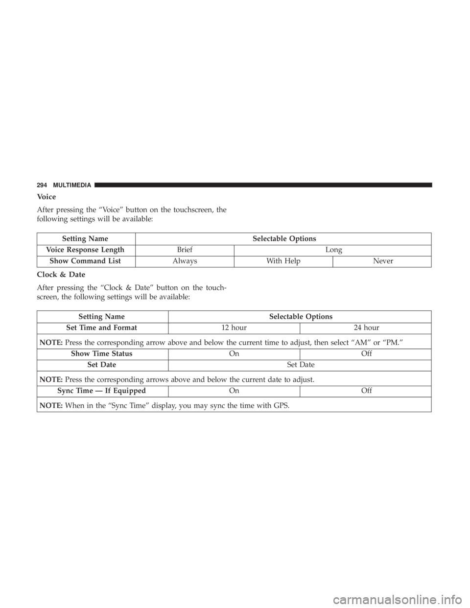 FIAT 500C 2019  Owners Manual Voice
After pressing the “Voice” button on the touchscreen, the
following settings will be available:
Setting NameSelectable Options
Voice Response Length Brief Long
Show Command List AlwaysWith H