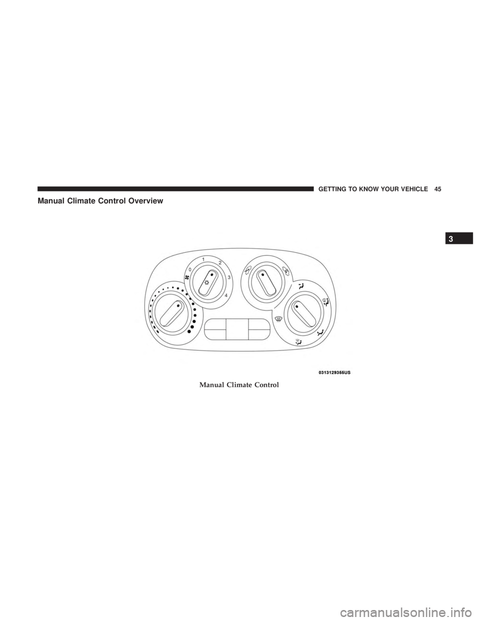 FIAT 500C 2019 Service Manual Manual Climate Control Overview
Manual Climate Control
3
GETTING TO KNOW YOUR VEHICLE 45 FIAT 500C 2019 Service Manual Manual Climate Control Overview
Manual Climate Control
3
GETTING TO KNOW YOUR VEHICLE 45