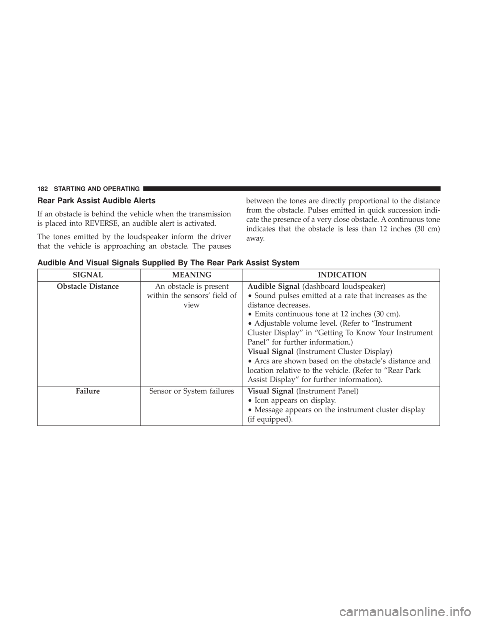 FIAT 500C 2018  Owners Manual Rear Park Assist Audible Alerts
If an obstacle is behind the vehicle when the transmission
is placed into REVERSE, an audible alert is activated.
The tones emitted by the loudspeaker inform the driver
