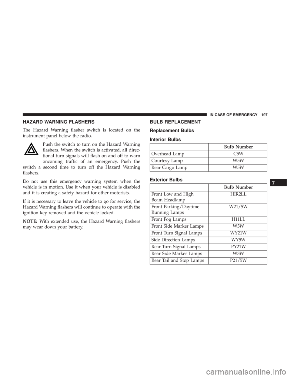 FIAT 500C 2018 Owners Manual HAZARD WARNING FLASHERS
The Hazard Warning flasher switch is located on the
instrument panel below the radio.
Push the switch to turn on the Hazard Warning
flashers. When the switch is activated, all FIAT 500C 2018 Owners Manual HAZARD WARNING FLASHERS
The Hazard Warning flasher switch is located on the
instrument panel below the radio.
Push the switch to turn on the Hazard Warning
flashers. When the switch is activated, all
