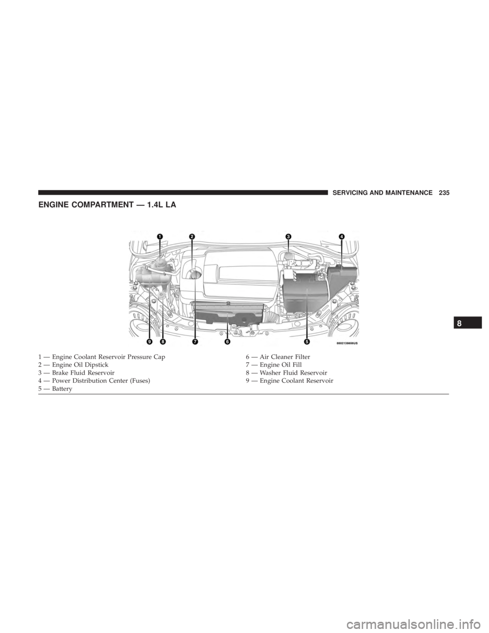 FIAT 500C 2018  Owners Manual ENGINE COMPARTMENT — 1.4L LA
1 — Engine Coolant Reservoir Pressure Cap 6 — Air Cleaner Filter
2 — Engine Oil Dipstick 7 — Engine Oil Fill
3 — Brake Fluid Reservoir 8 — Washer Fluid Reser