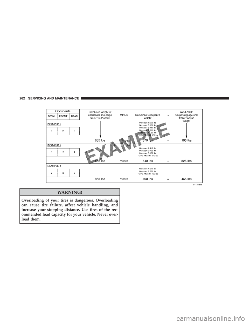 FIAT 500C 2018 Owners Manual WARNING!Overloading of your tires is dangerous. Overloading
can cause tire failure, affect vehicle handling, and
increase your stopping distance. Use tires of the rec-
ommended load capacity for your FIAT 500C 2018 Owners Manual WARNING!Overloading of your tires is dangerous. Overloading
can cause tire failure, affect vehicle handling, and
increase your stopping distance. Use tires of the rec-
ommended load capacity for your