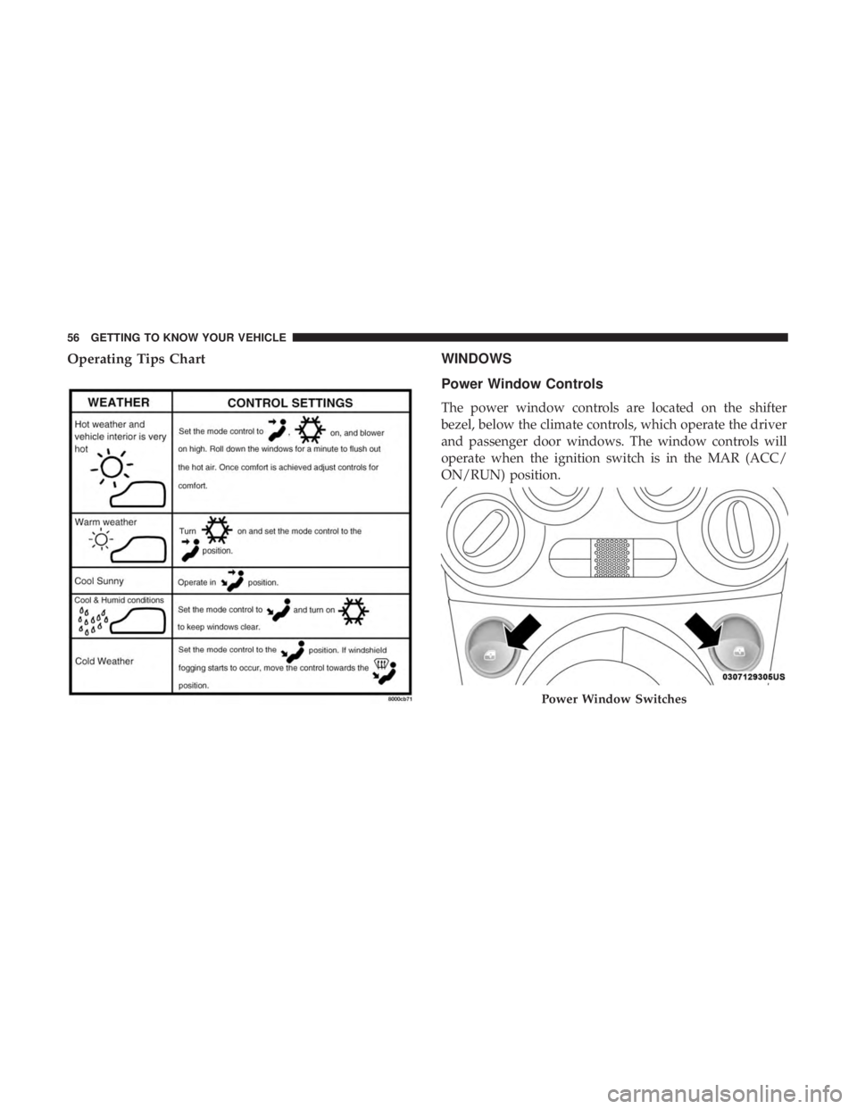 FIAT 500C 2018 Workshop Manual Operating Tips Chart WINDOWS
Power Window Controls
The power window controls are located on the shifter
bezel, below the climate controls, which operate the driver
and passenger door windows. The wind FIAT 500C 2018 Workshop Manual Operating Tips Chart WINDOWS
Power Window Controls
The power window controls are located on the shifter
bezel, below the climate controls, which operate the driver
and passenger door windows. The wind