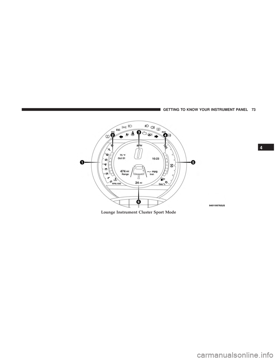 FIAT 500C 2018 Manual PDF Lounge Instrument Cluster Sport Mode 4GETTING TO KNOW YOUR INSTRUMENT PANEL 73 