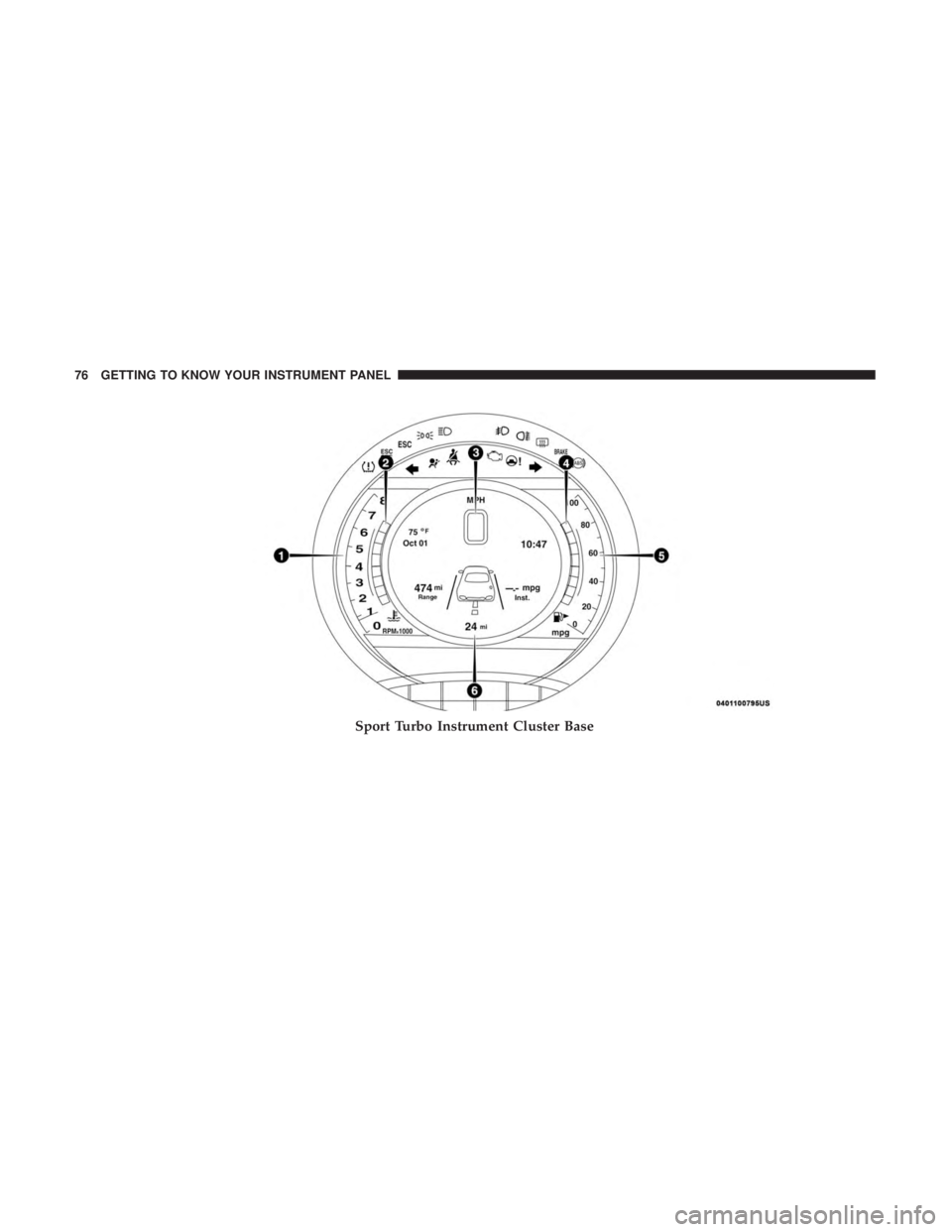 FIAT 500C 2018 Manual PDF Sport Turbo Instrument Cluster Base76 GETTING TO KNOW YOUR INSTRUMENT PANEL 