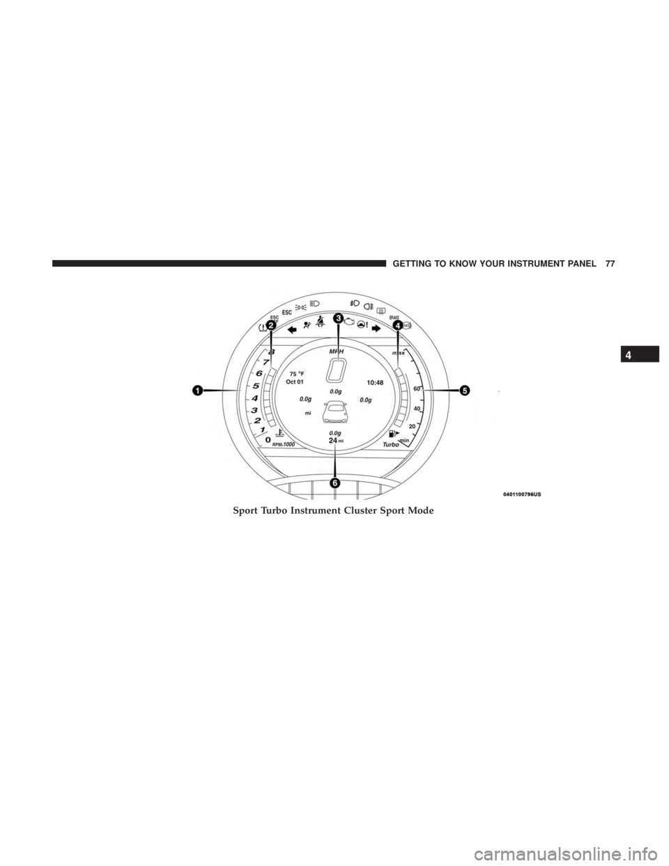 FIAT 500C 2018 Manual PDF Sport Turbo Instrument Cluster Sport Mode 4GETTING TO KNOW YOUR INSTRUMENT PANEL 77 