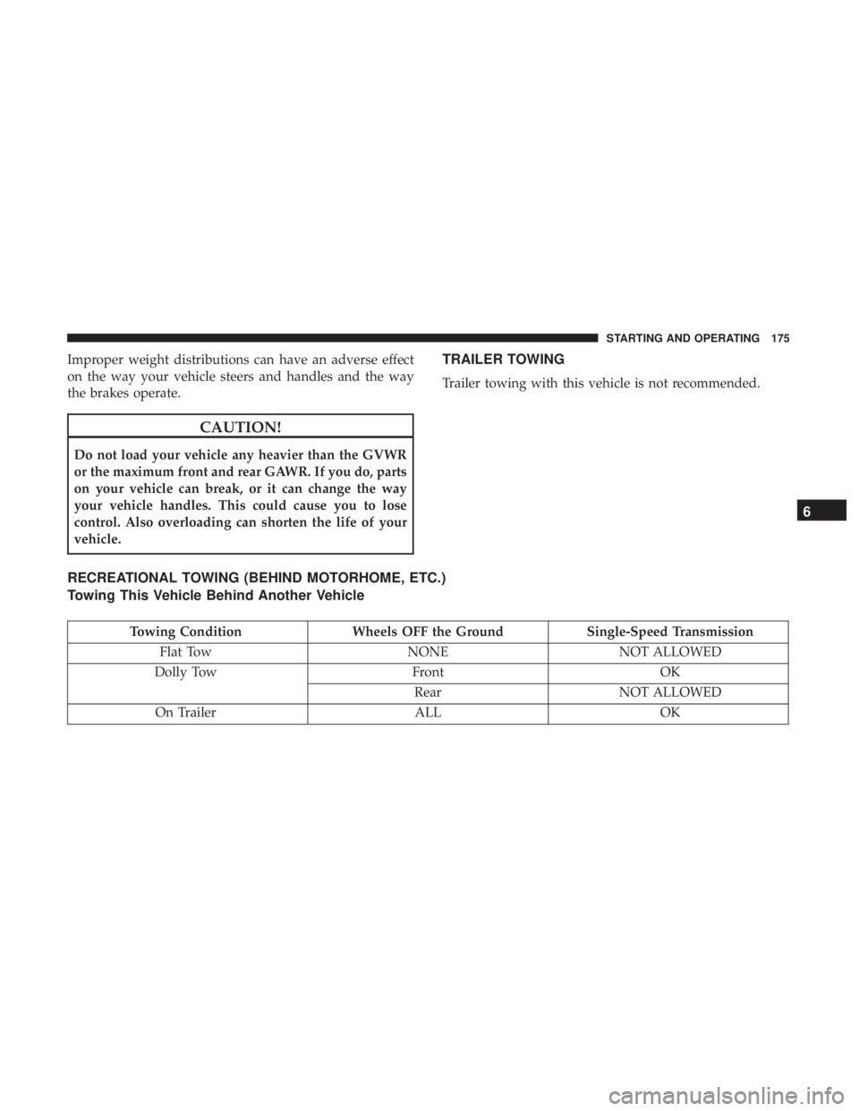 FIAT 500E 2019  Owners Manual Improper weight distributions can have an adverse effect
on the way your vehicle steers and handles and the way
the brakes operate.
CAUTION!
Do not load your vehicle any heavier than the GVWR
or the m