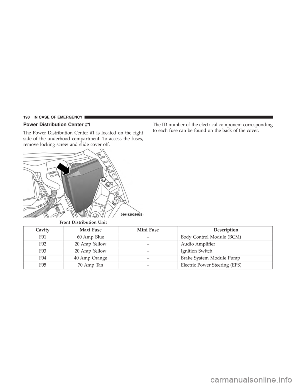 FIAT 500E 2019  Owners Manual Power Distribution Center #1
The Power Distribution Center #1 is located on the right
side of the underhood compartment. To access the fuses,
remove locking screw and slide cover off.The ID number of 