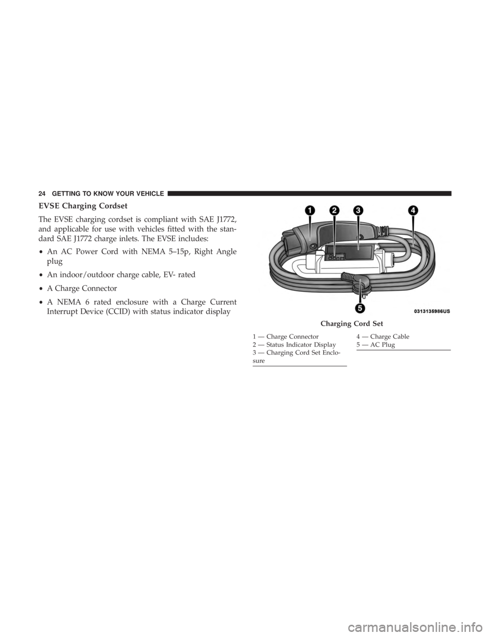 FIAT 500E 2019 Owners Manual EVSE Charging Cordset
The EVSE charging cordset is compliant with SAE J1772,
and applicable for use with vehicles fitted with the stan-
dard SAE J1772 charge inlets. The EVSE includes:
•An AC Power FIAT 500E 2019 Owners Manual EVSE Charging Cordset
The EVSE charging cordset is compliant with SAE J1772,
and applicable for use with vehicles fitted with the stan-
dard SAE J1772 charge inlets. The EVSE includes:
•An AC Power
