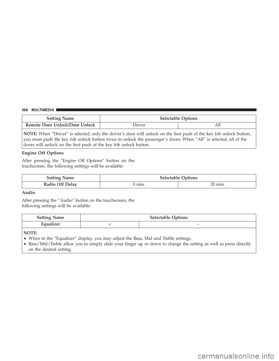 FIAT 500E 2019  Owners Manual Setting NameSelectable Options
Remote Door Unlock/Door Unlock DriverAll
NOTE: When “Driver” is selected, only the driver ’s door will unlock on the first push of the key fob unlock button,
you m