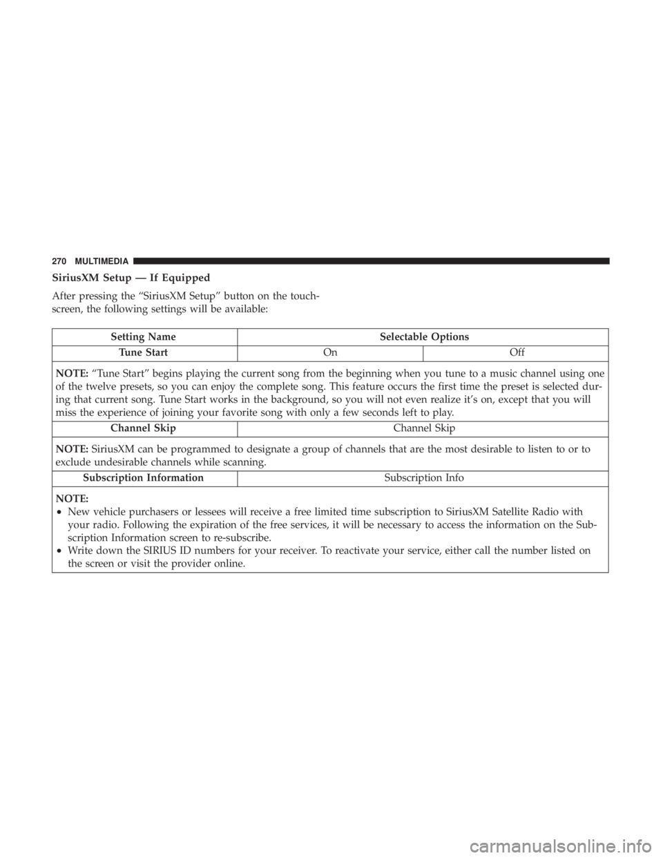 FIAT 500E 2019 Owners Manual SiriusXM Setup — If Equipped
After pressing the “SiriusXM Setup” button on the touch-
screen, the following settings will be available:
Setting NameSelectable Options
Tune Start OnOff
NOTE: “T FIAT 500E 2019 Owners Manual SiriusXM Setup — If Equipped
After pressing the “SiriusXM Setup” button on the touch-
screen, the following settings will be available:
Setting NameSelectable Options
Tune Start OnOff
NOTE: “T