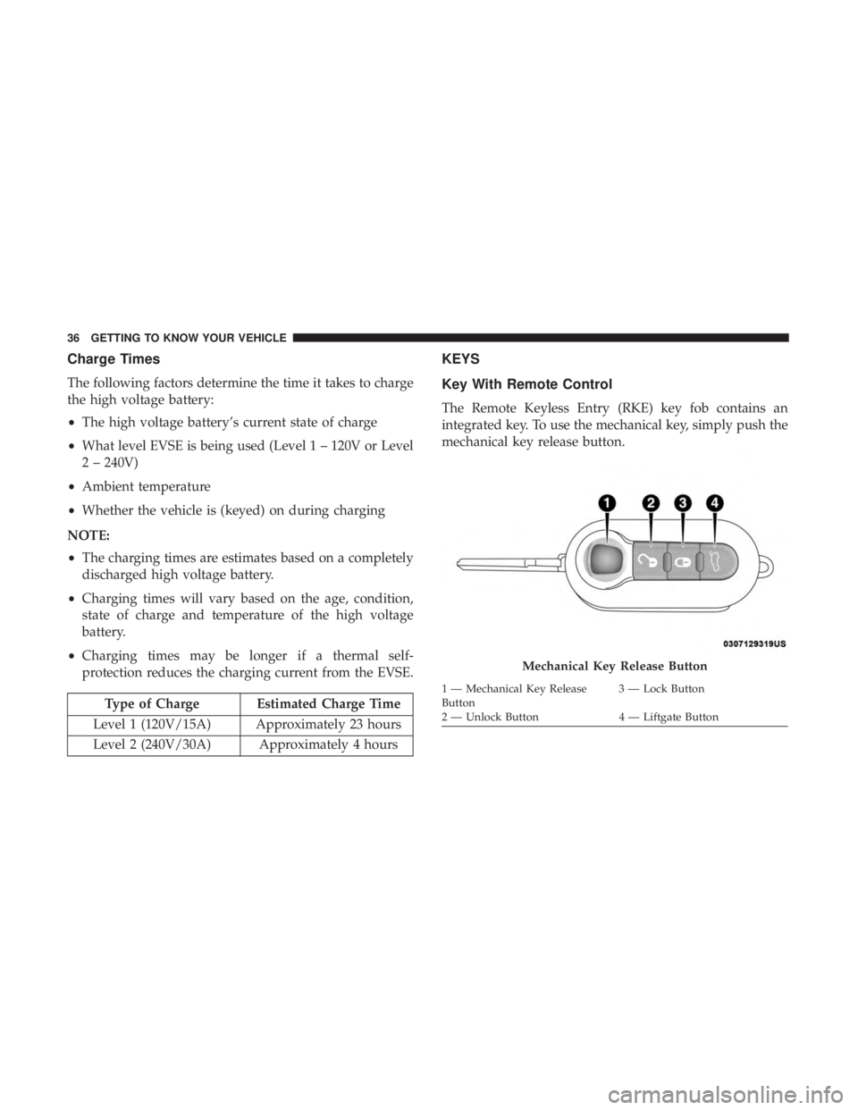 FIAT 500E 2019 Owners Guide Charge Times
The following factors determine the time it takes to charge
the high voltage battery:
•The high voltage battery’s current state of charge
• What level EVSE is being used (Level 1 FIAT 500E 2019 Owners Guide Charge Times
The following factors determine the time it takes to charge
the high voltage battery:
•The high voltage battery’s current state of charge
• What level EVSE is being used (Level 1