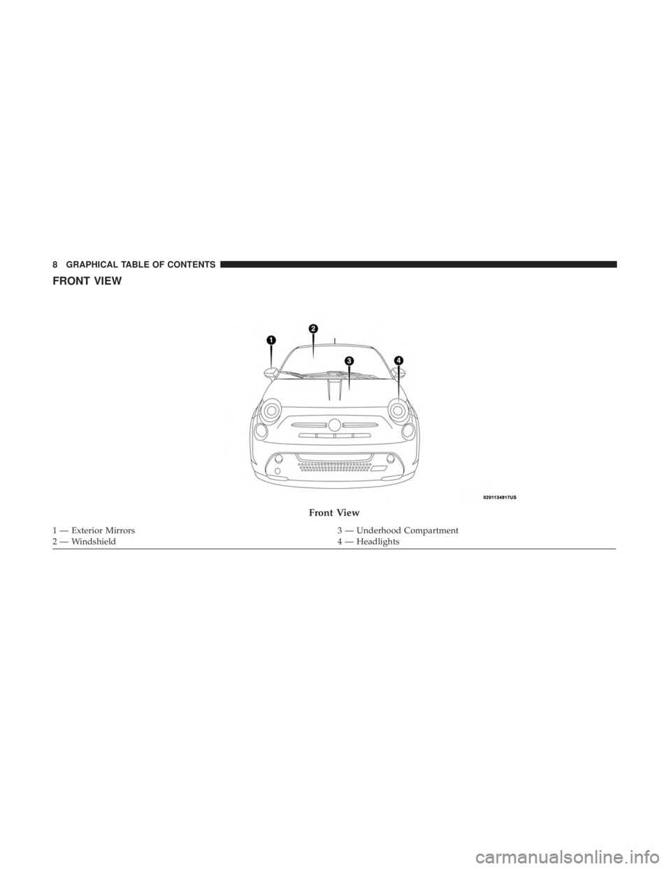 FIAT 500E 2019  Owners Manual FRONT VIEW
Front View
1 — Exterior Mirrors3 — Underhood Compartment
2 — Windshield 4 — Headlights
8 GRAPHICAL TABLE OF CONTENTS 