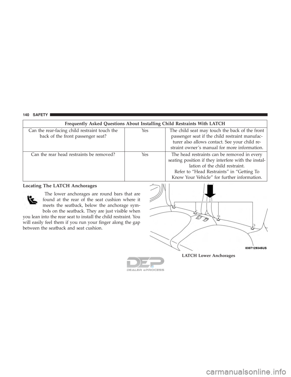 FIAT 500E 2018 Owners Manual Frequently Asked Questions About Installing Child Restraints With LATCH
Can the rear-facing child restraint touch the back of the front passenger seat? Yes The child seat may touch the back of the fro FIAT 500E 2018 Owners Manual Frequently Asked Questions About Installing Child Restraints With LATCH
Can the rear-facing child restraint touch the back of the front passenger seat? Yes The child seat may touch the back of the fro