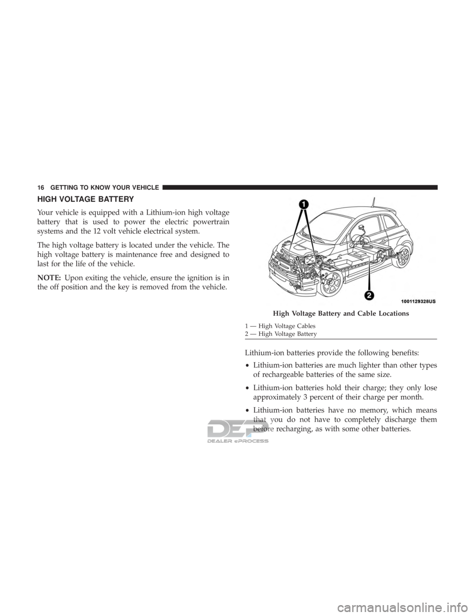 FIAT 500E 2018 Owners Manual HIGH VOLTAGE BATTERY
Your vehicle is equipped with a Lithium-ion high voltage
battery that is used to power the electric powertrain
systems and the 12 volt vehicle electrical system.
The high voltage FIAT 500E 2018 Owners Manual HIGH VOLTAGE BATTERY
Your vehicle is equipped with a Lithium-ion high voltage
battery that is used to power the electric powertrain
systems and the 12 volt vehicle electrical system.
The high voltage
