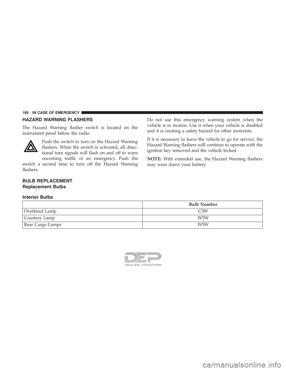 FIAT 500E 2018  Owners Manual HAZARD WARNING FLASHERS
The Hazard Warning flasher switch is located on the
instrument panel below the radio.Push the switch to turn on the Hazard Warning
flashers. When the switch is activated, all d