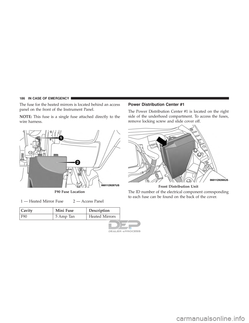 FIAT 500E 2018  Owners Manual The fuse for the heated mirrors is located behind an access
panel on the front of the Instrument Panel.
NOTE:This fuse is a single fuse attached directly to the
wire harness.
1 — Heated Mirror Fuse 