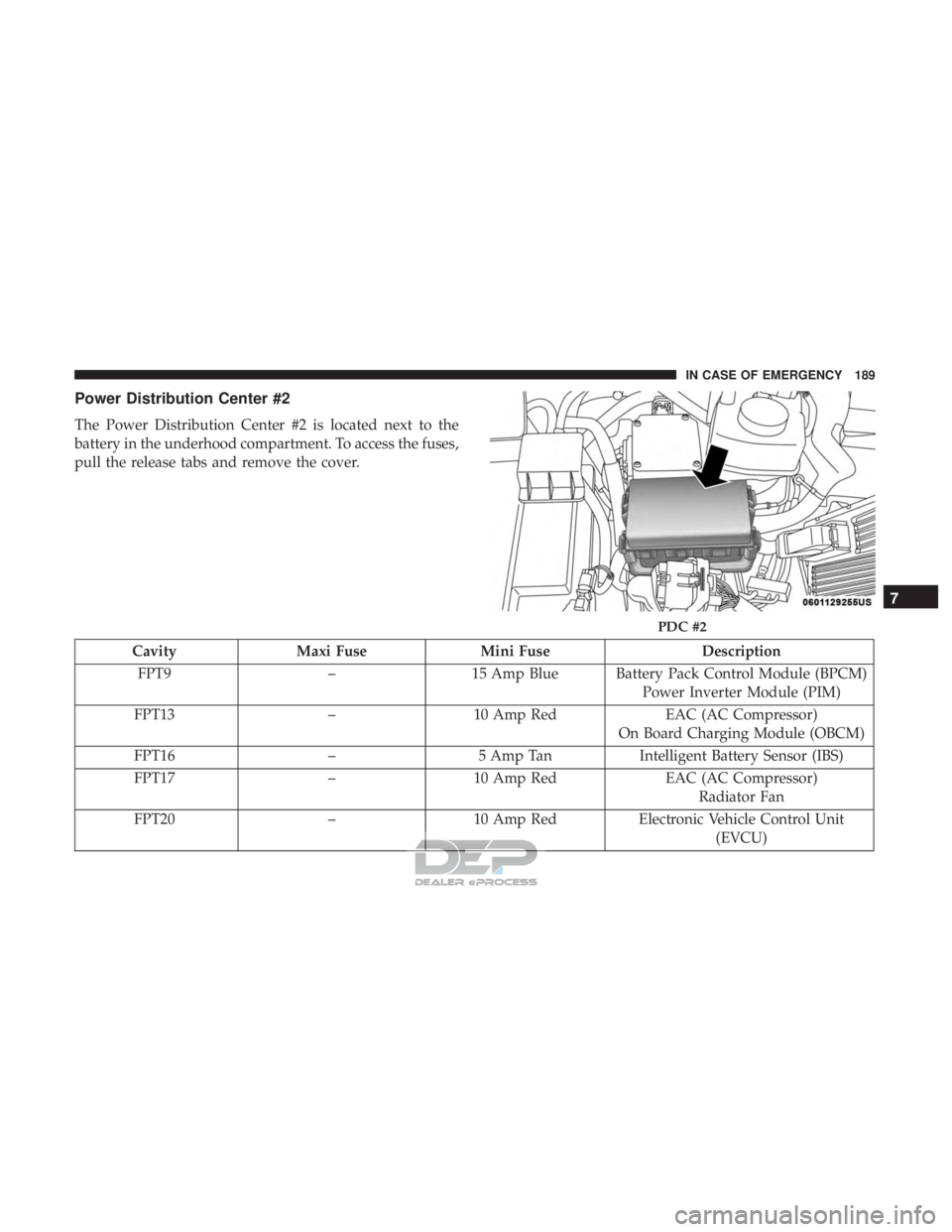 FIAT 500E 2018  Owners Manual Power Distribution Center #2
The Power Distribution Center #2 is located next to the
battery in the underhood compartment. To access the fuses,
pull the release tabs and remove the cover.
CavityMaxi F