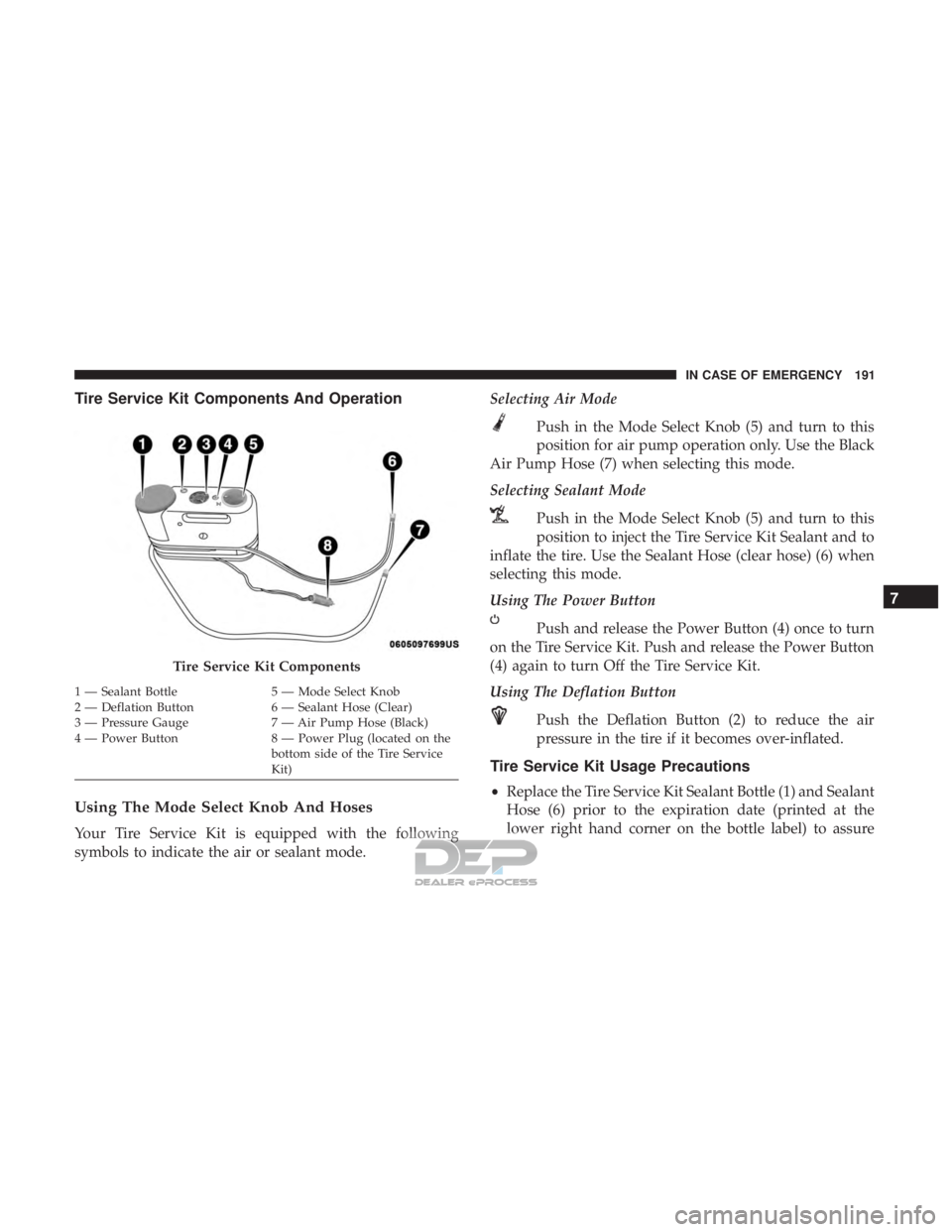 FIAT 500E 2018  Owners Manual Tire Service Kit Components And Operation
Using The Mode Select Knob And Hoses
Your Tire Service Kit is equipped with the following
symbols to indicate the air or sealant mode.Selecting Air Mode
Push 