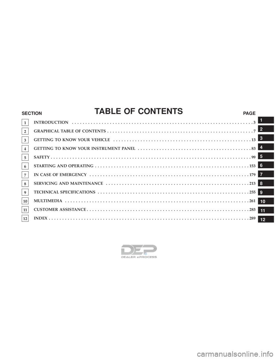 FIAT 500E 2018  Owners Manual TABLE OF CONTENTSSECTIONPAGE
1INTRODUCTION
...................................................................3
2GRAPHICAL TABLE OF CONTENTS
......................................................7
3GE